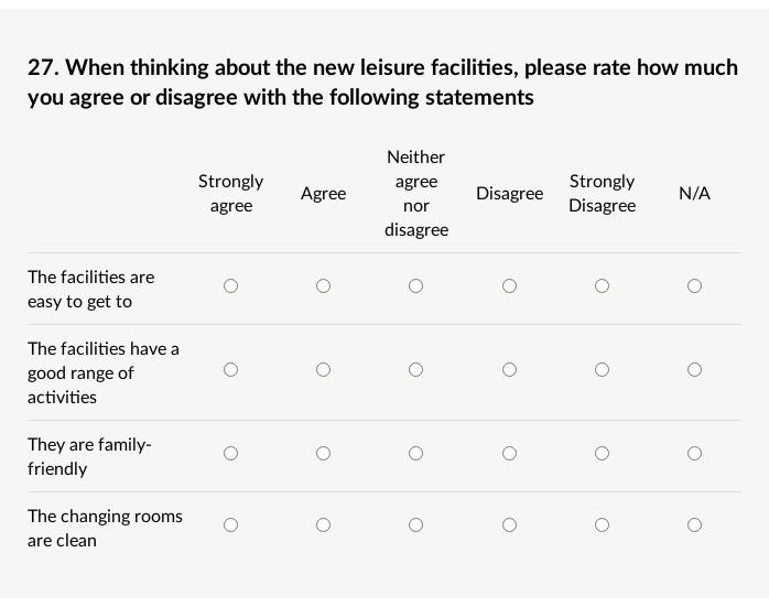 creating a likert scale in excel