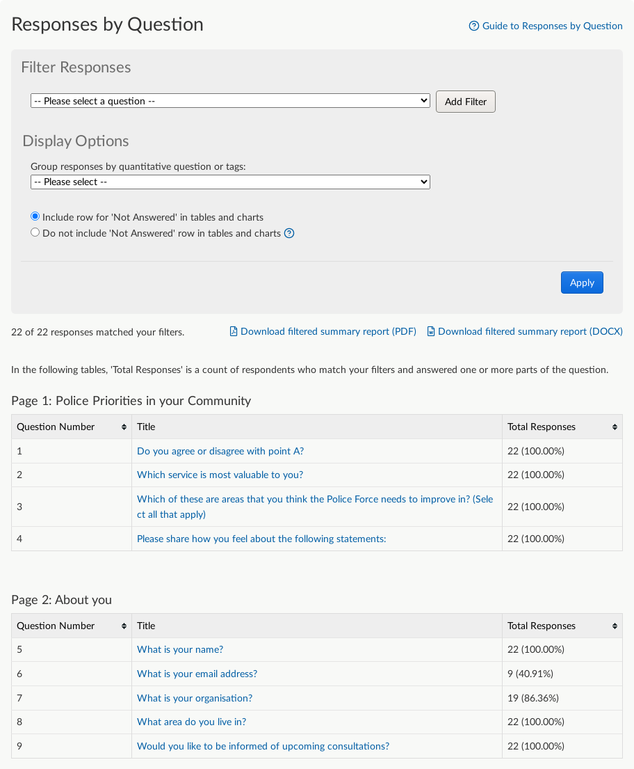 Responses by question page with filter options and download filtered reports links.