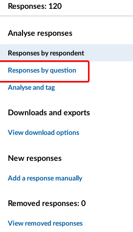 The Responses menu section sidebar navigation with Responses by questions highlighted.