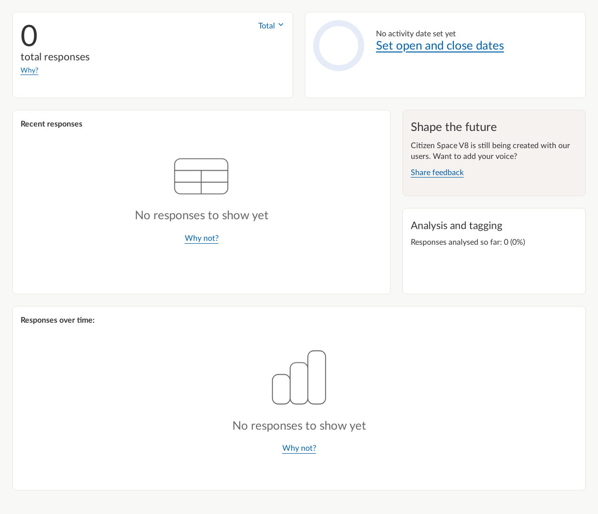 Example of a draft survey activity dashboard and its block components. (copy)